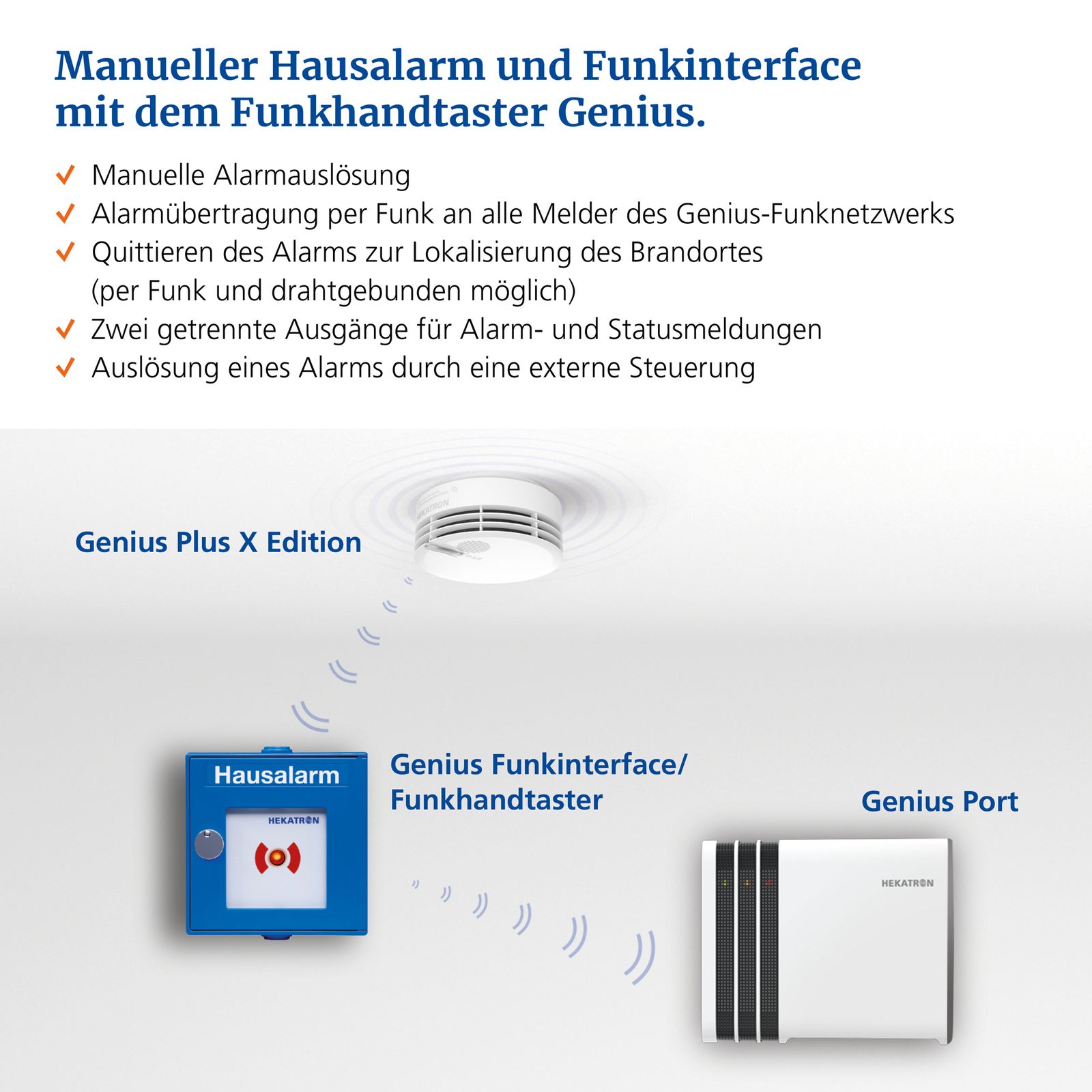 Funk-Hausalarm Mit Glasscheibe Funk m.Glasscheibe 130x130x32mm