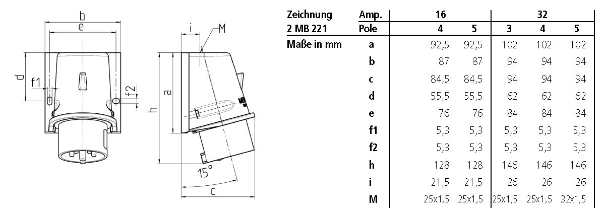 CEE-Aufbaugerätestecker 3p 32A 32A IP44 230V/bl 6h Schraubkl rechtw Kst