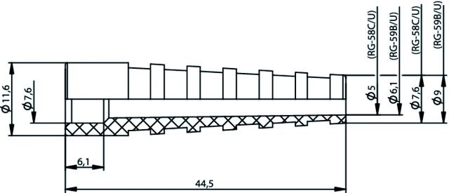 Knickschutz Koax-Typen Rundkabel gn Ø4,6mm Kst