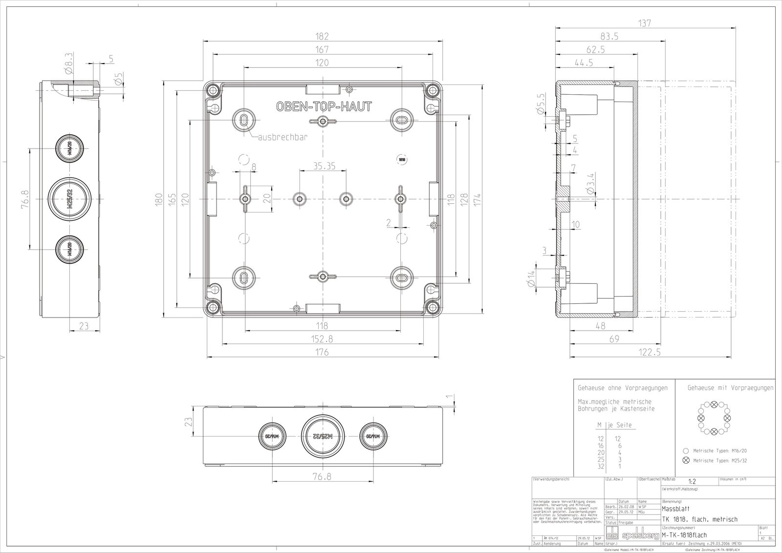 Leergehäuse Kst IP66 B180xH182xT137mm ET123mm geschl