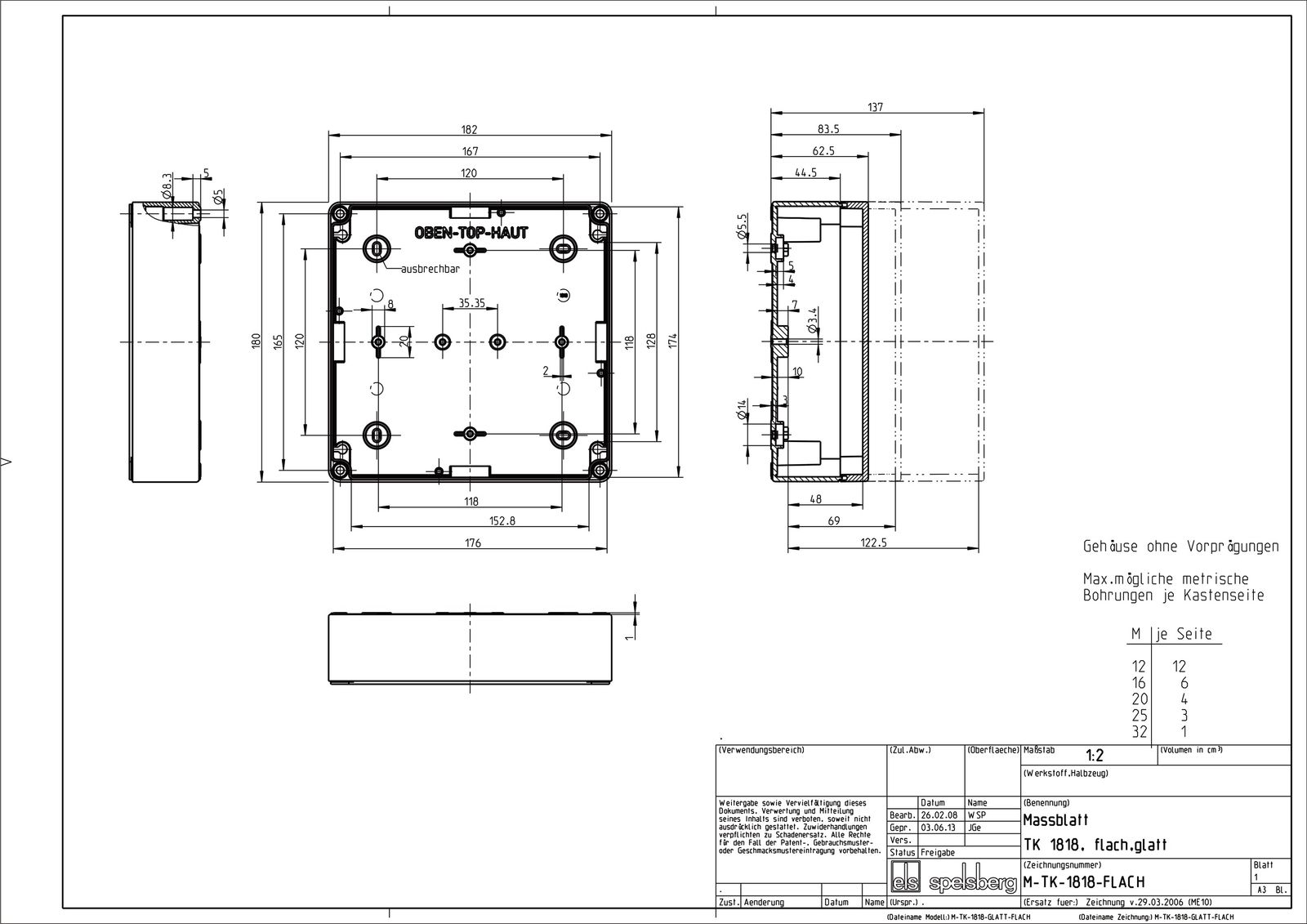 Leergehäuse Kst IP66 B180xH182xT63mm ET48mm geschl