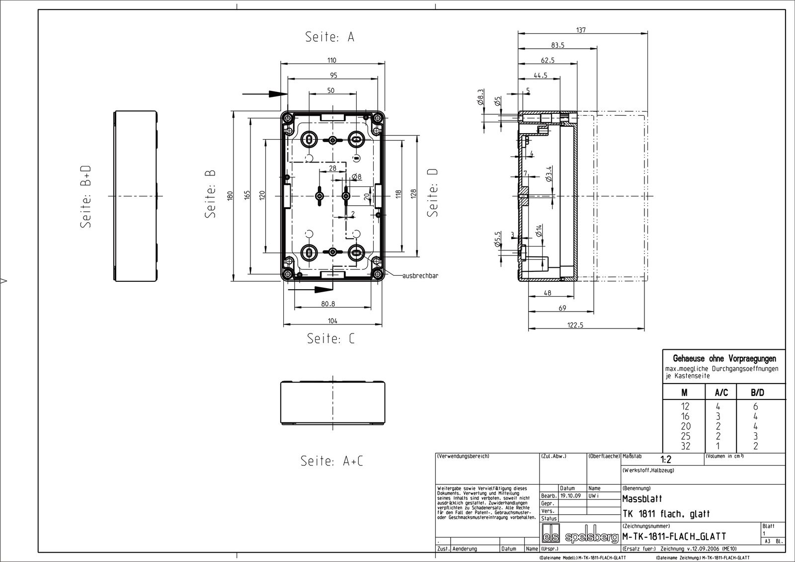 Leergehäuse Kst IP66 B110xH180xT137mm ET123mm geschl