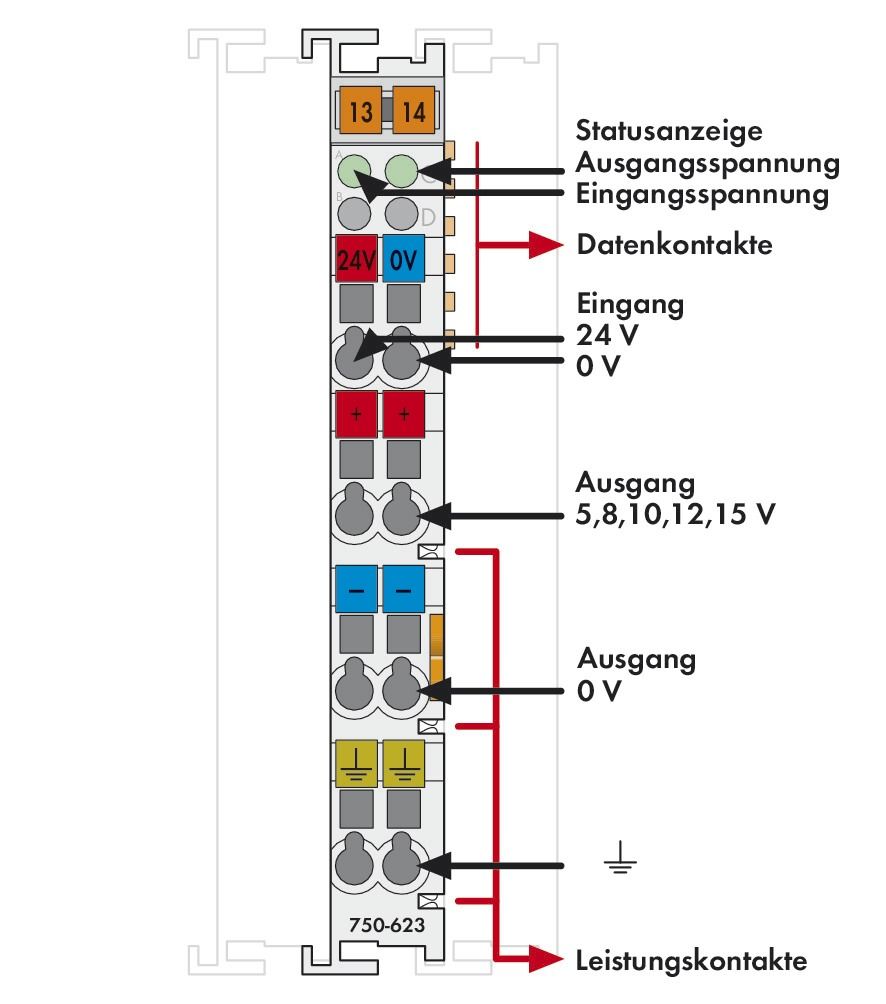 Einspeise-/Segmentmodul Serie 750 DC 24V