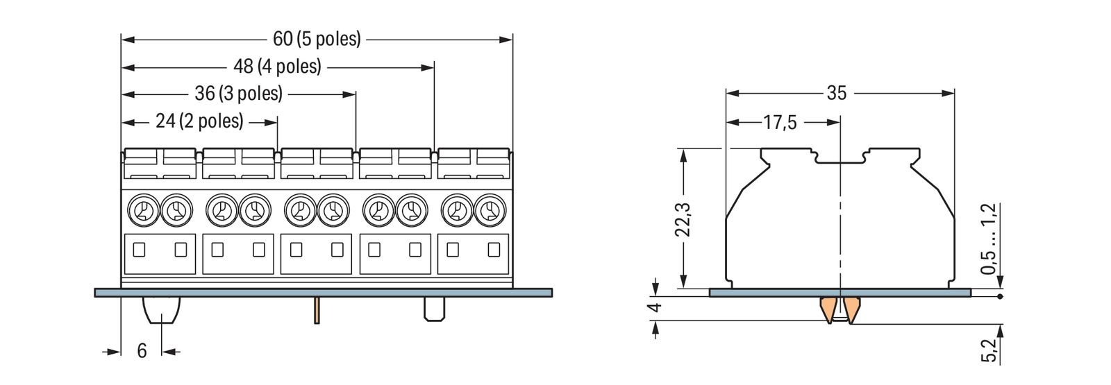 Klemmleiste 4p ws Serie 862 32A 0,5-4qmm Thermopl 48mm Federzugans