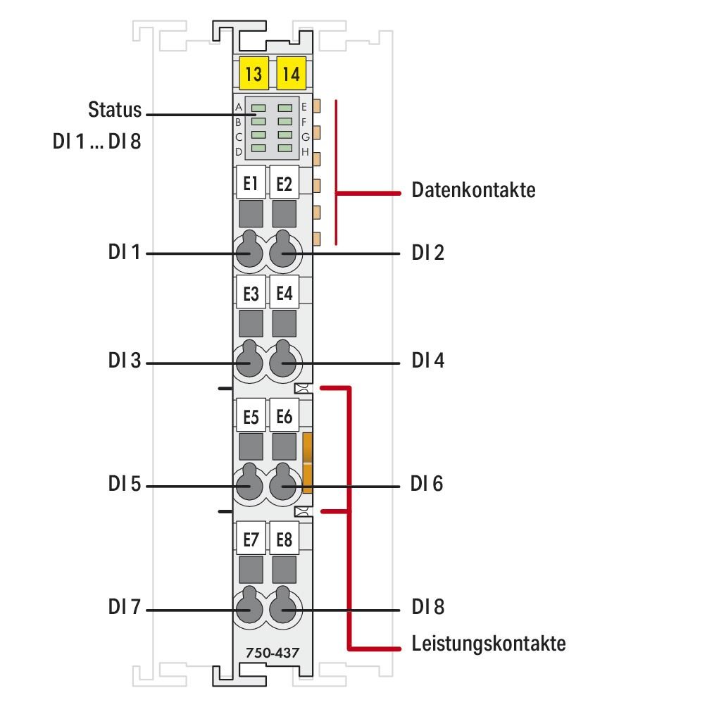 Digital I/O-Modul DC Serie 750 24V 8Eing Federzugans