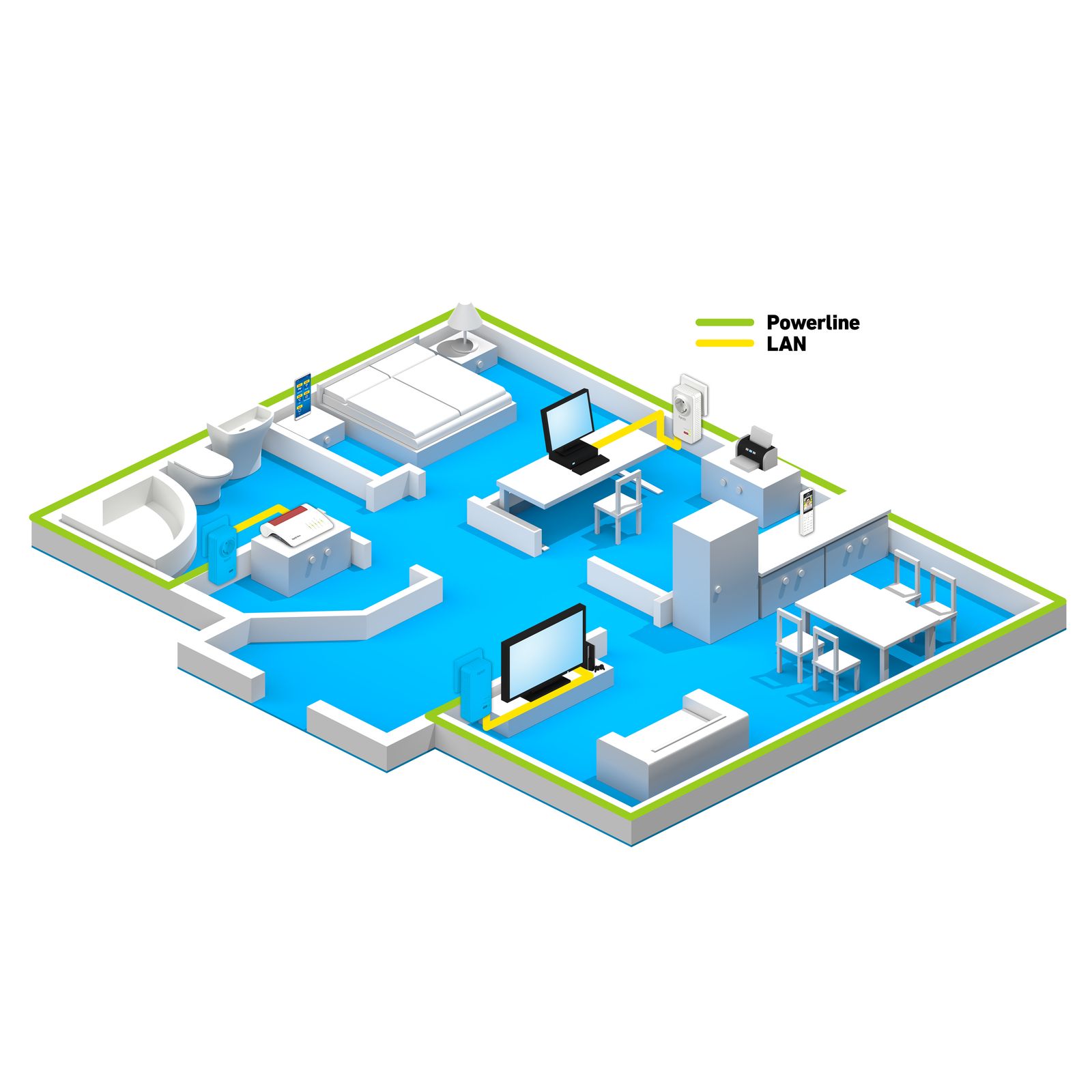 Netzwerkadapter 2x10/100/1000mbit/RJ45