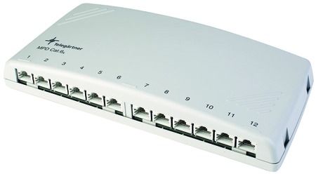Patchpanel 12Ports Cat6A Wandmont Schirm RAL9010 118x255x37mm