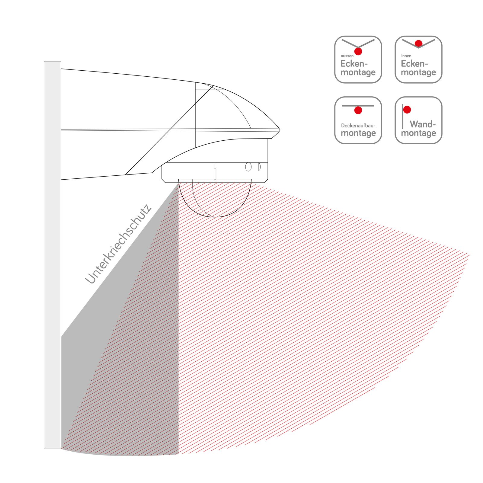 Bewegungsmelder AP 240° McGuard 220-240V sw mt IP55 1100W Konstantlichtregelung