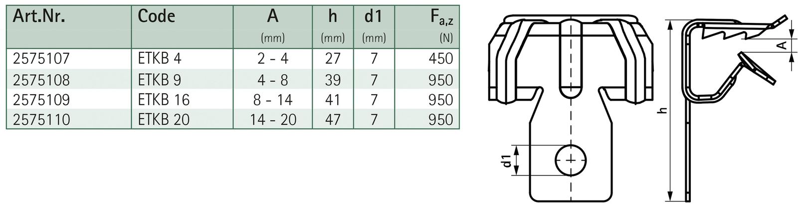 Trägerklammer 2-4mm Federst besch