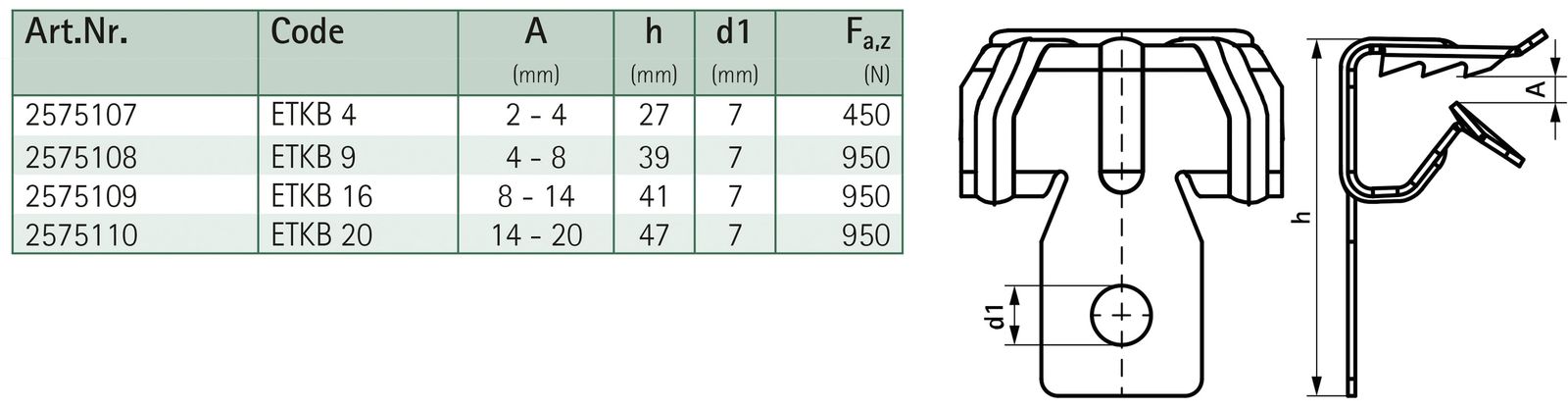 Trägerklammer 8-14mm Federst besch