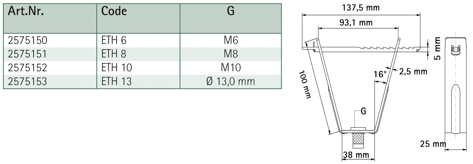 Trapezdeckenklammer Ø5mm ST vz