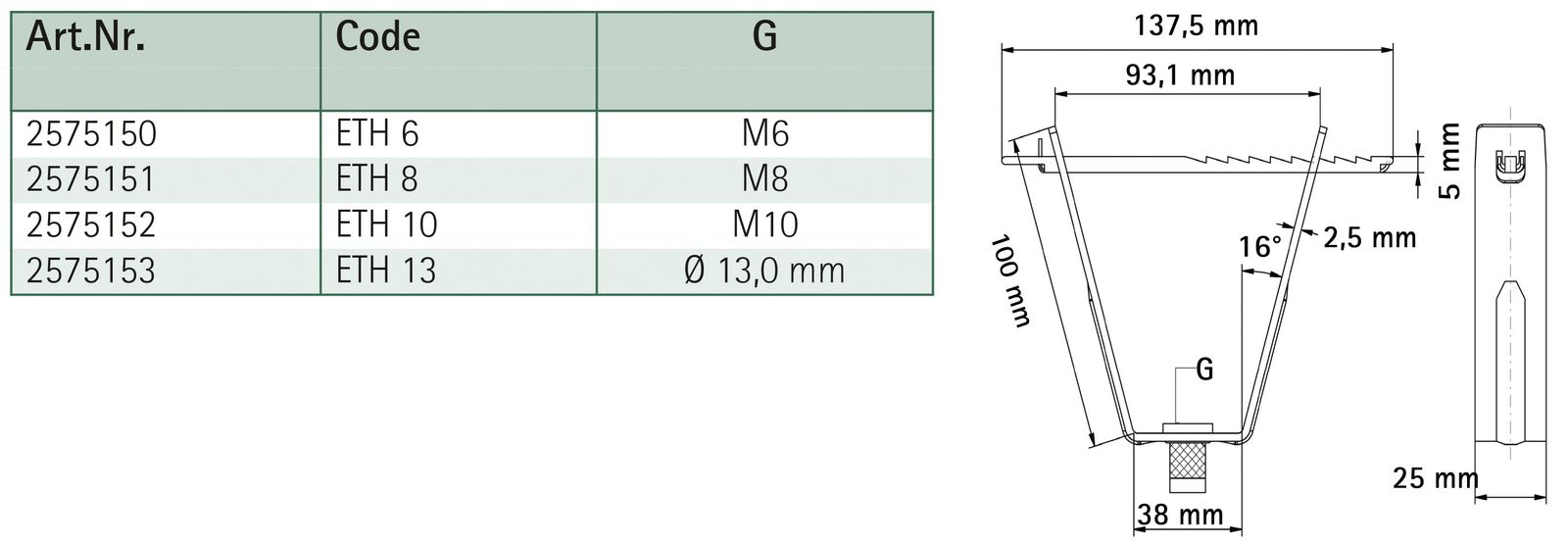 Trapezdeckenklammer Ø5mm ST vz