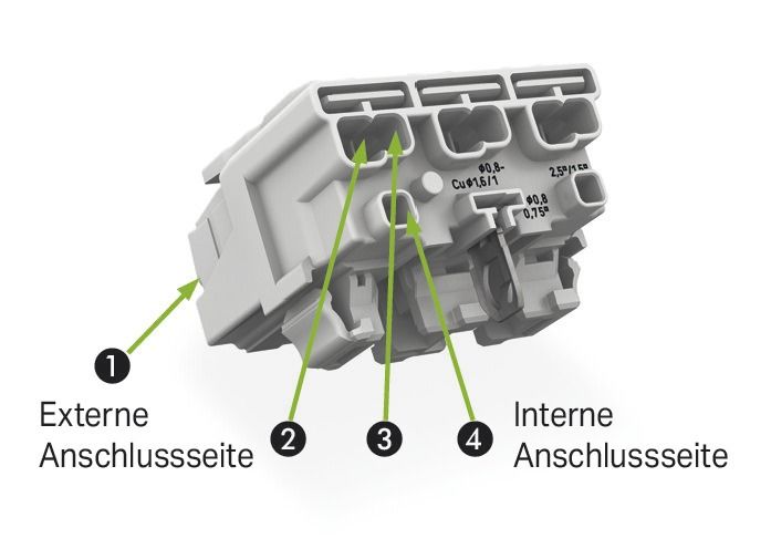 Klemmleiste 5p ws Serie 294 24A Thermopl 0,5-2,5qmm 50mm Federzugans Steckklemm
