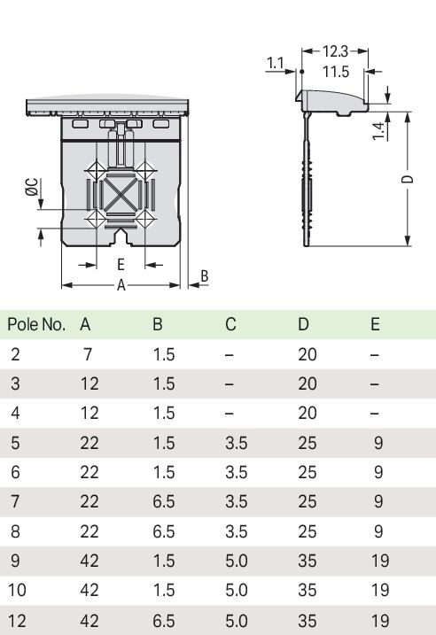 Griffleiste Serie 2092