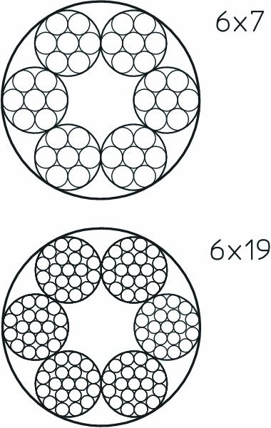 Stahlseil Ø2mm VA unbeh 2350N/br