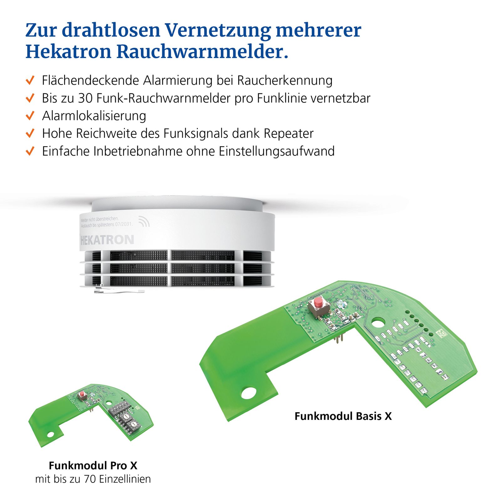 Funkmodul