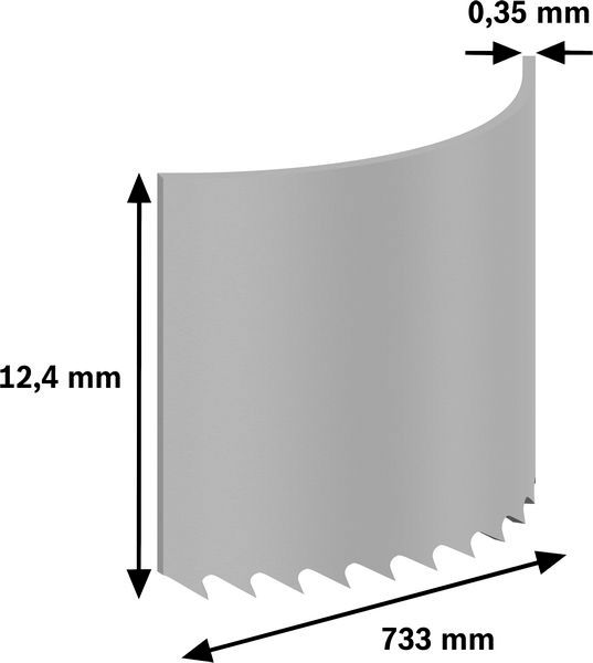 Bandsägeblatt Edst Kst f.Edelstahl Geeignet für Kunststoff f.Stahl