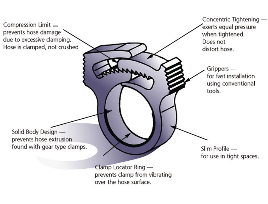 Steckschelle 1f Ø9,3mm geschl Kst f.Brandschutzber