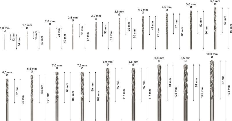 Bohrerset 19tlg Ø1-10mm HSS-G Box KstBox