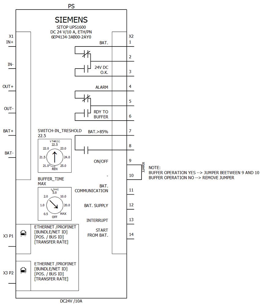 Gleichstromversorgung 24V 480W 230VAC 20A Kurzschlussf IP20