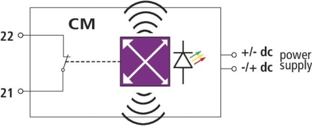 Prüfadapter opt Informationstechnik Auswertung am Prüfgerät