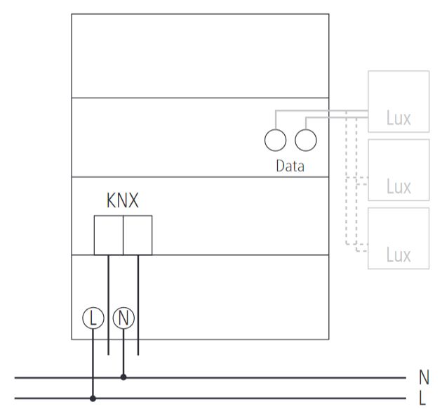 Dämmerungssensor KNX REG lgr