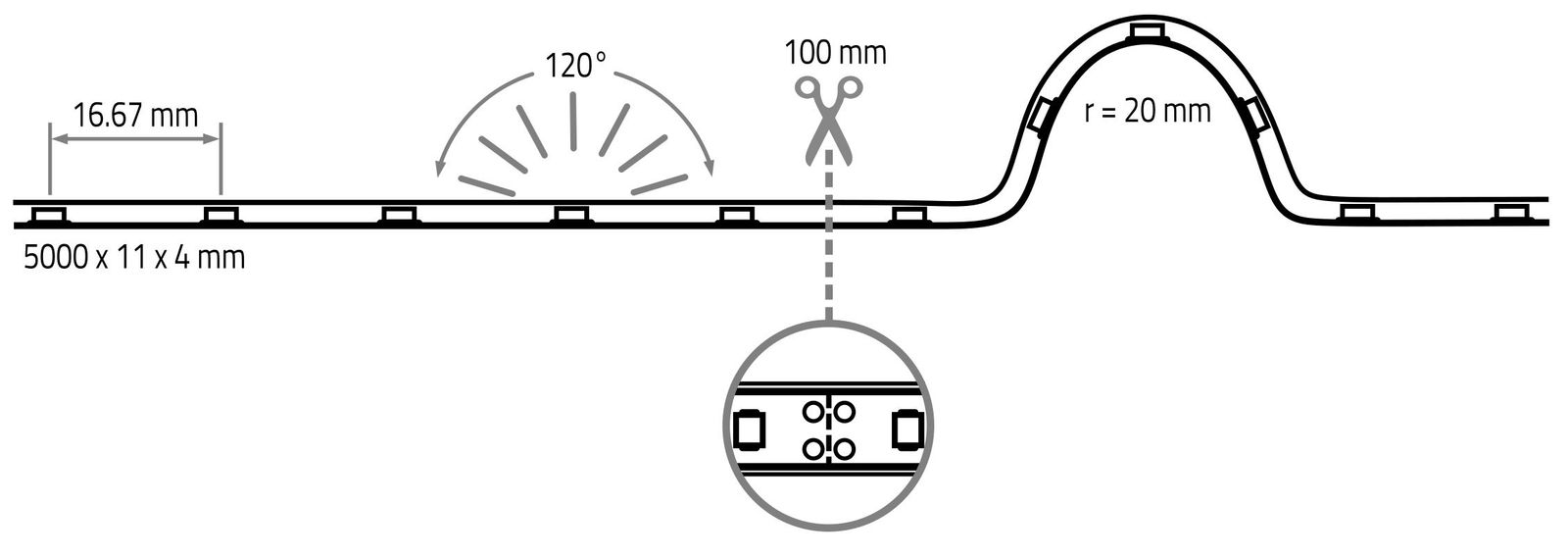 LED-Lichtband 4,8W/m VARDAflexAussen ws 3000K LED nicht austauschbar 60Stk/m DC