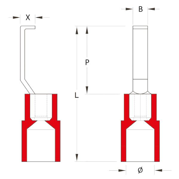 Rohrkabelschuh 1,5qmm 180° (horiz) Kl.2 Haken Isoliert Cu verzinnt