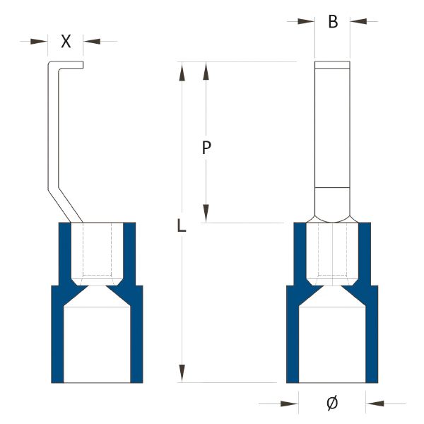 Rohrkabelschuh 2,5qmm 180° (horiz) Kl.2 Haken Isoliert Cu verzinnt