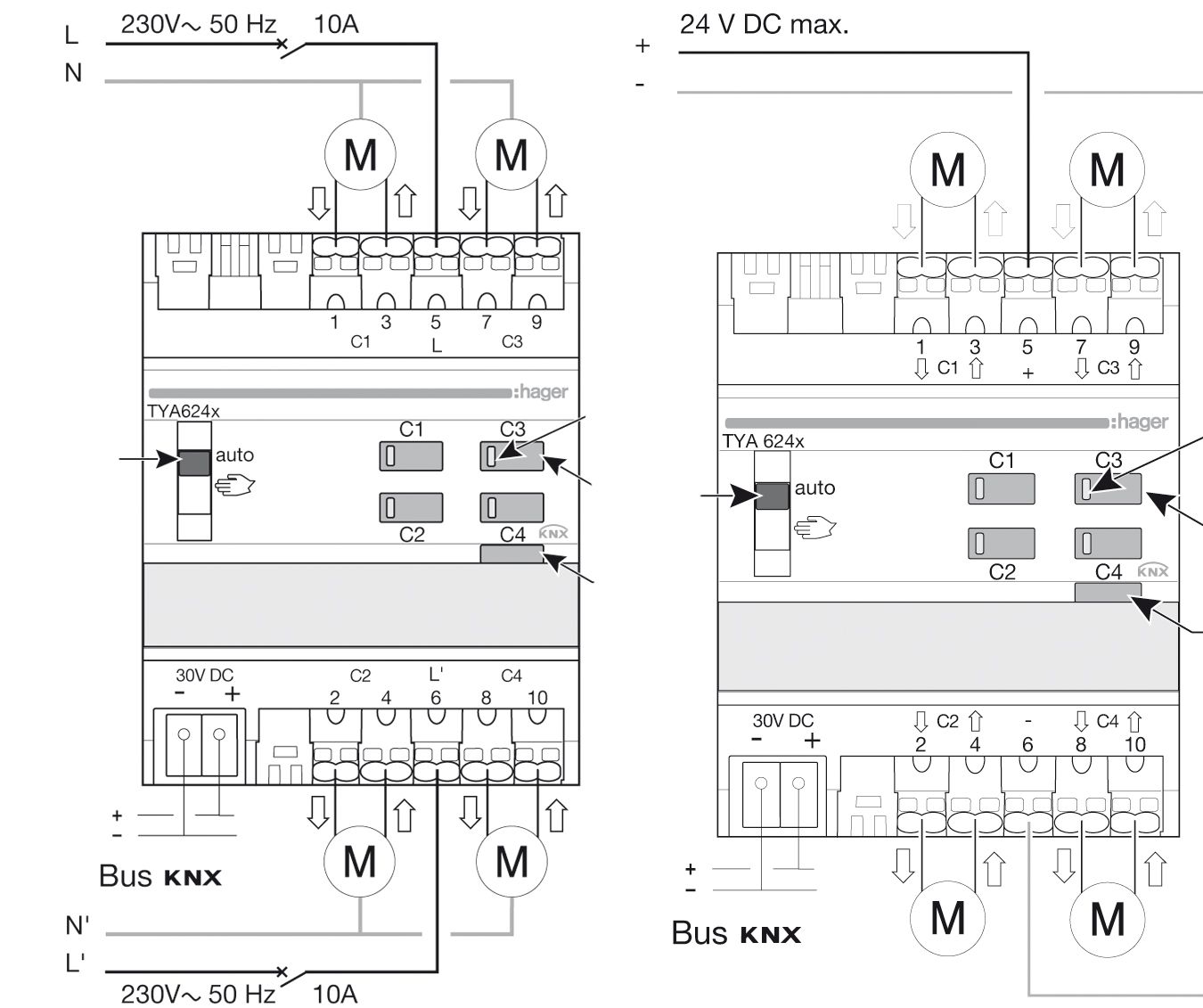 Jalousieaktor KNX REG 4f 6A Handbedien Vor Ort-/Handbedienung