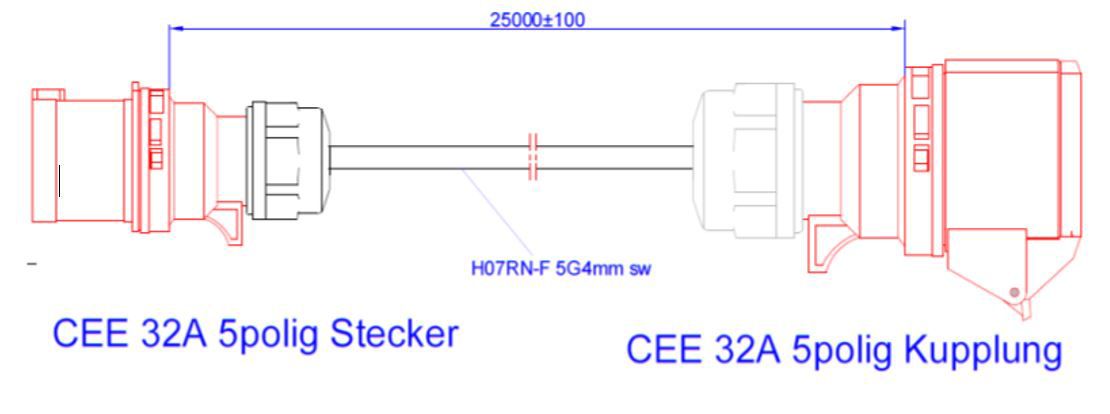 CEE-Verlängerung 25m 5x4qmm 32A sw IP44 70°C Gummi