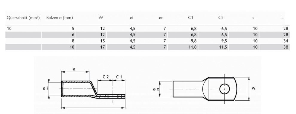 Rohrkabelschuh 10qmm M6 180° (horiz) div Ring Cu verschiedene verzinnt
