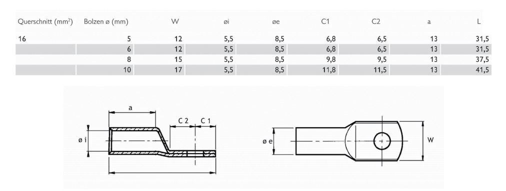Rohrkabelschuh 16qmm M8 180° (horiz) div Ring Cu verschiedene verzinnt