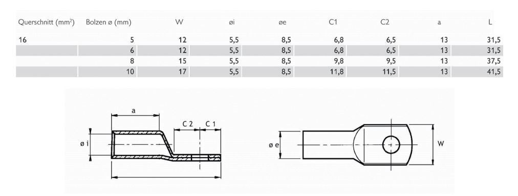 Rohrkabelschuh 16qmm M12 180° (horiz) div Ring Cu verschiedene verzinnt