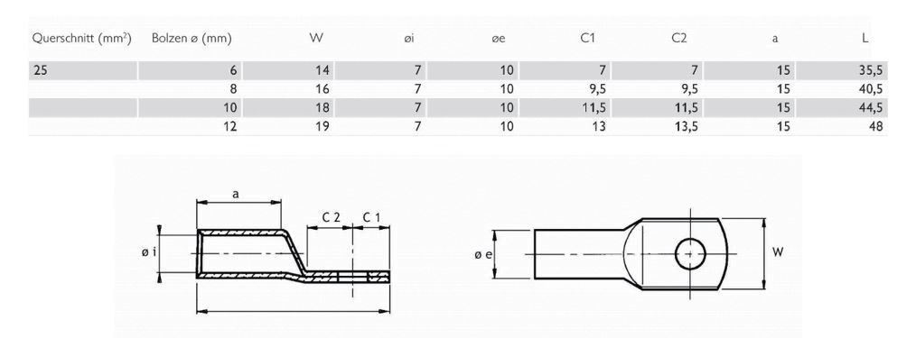 Rohrkabelschuh 25qmm M8 180° (horiz) div Ring Cu verschiedene verzinnt