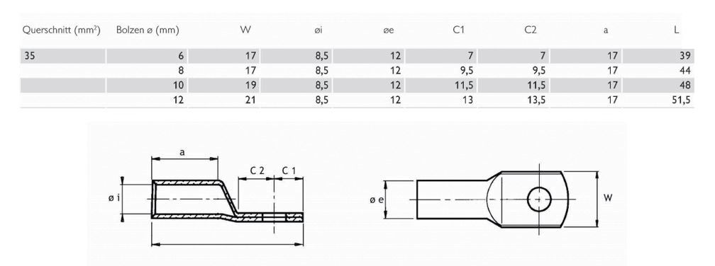 Rohrkabelschuh 35qmm M12 180° (horiz) div Ring Cu verschiedene verzinnt