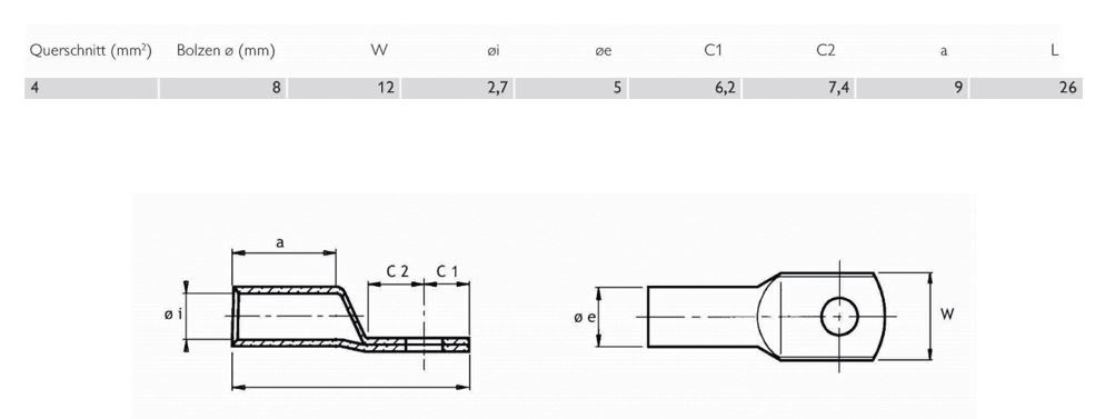 Rohrkabelschuh 4qmm M8 180° (horiz) div Ring Cu verschiedene verzinnt