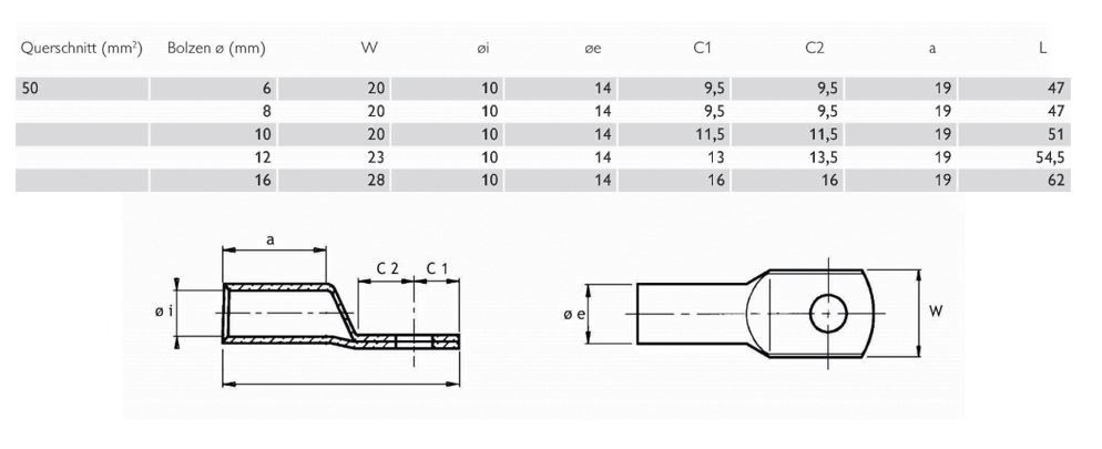 Rohrkabelschuh 50qmm M8 180° (horiz) div Ring Cu verschiedene verzinnt