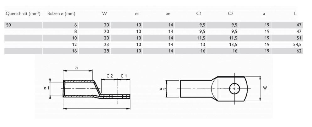 Rohrkabelschuh 50qmm M12 180° (horiz) div Ring Cu verschiedene verzinnt