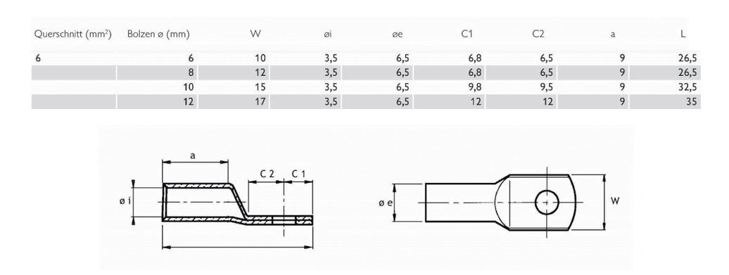Rohrkabelschuh 6qmm M6 180° (horiz) div Ring Cu verschiedene verzinnt