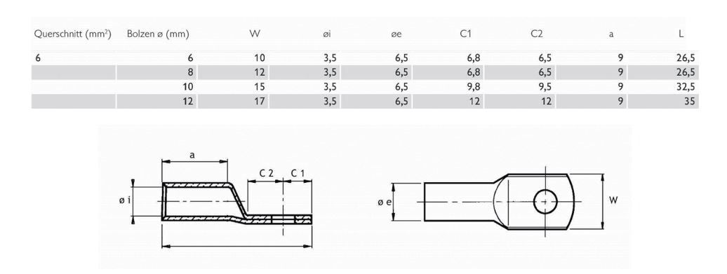 Rohrkabelschuh 6qmm M8 180° (horiz) div Ring Cu verschiedene verzinnt