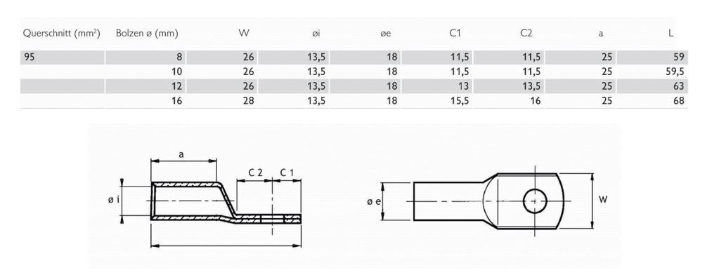 Rohrkabelschuh 95qmm M8 180° (horiz) div Ring Cu verschiedene verzinnt