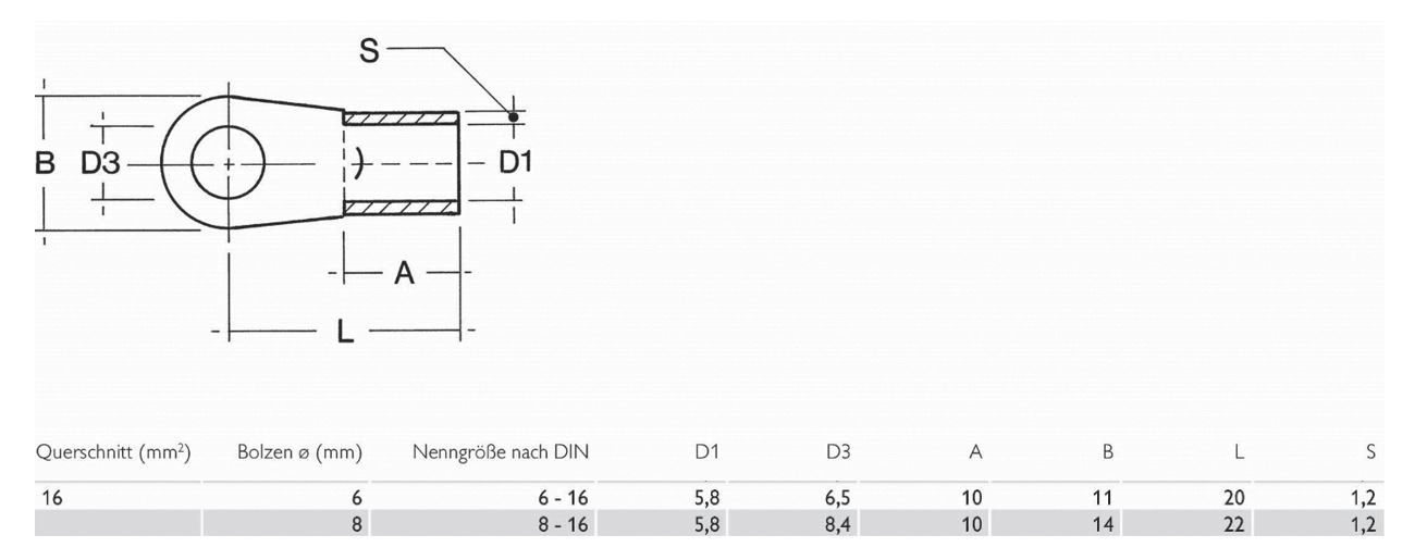 Ringkabelschuh M6 16qmm DIN Entspricht DIN