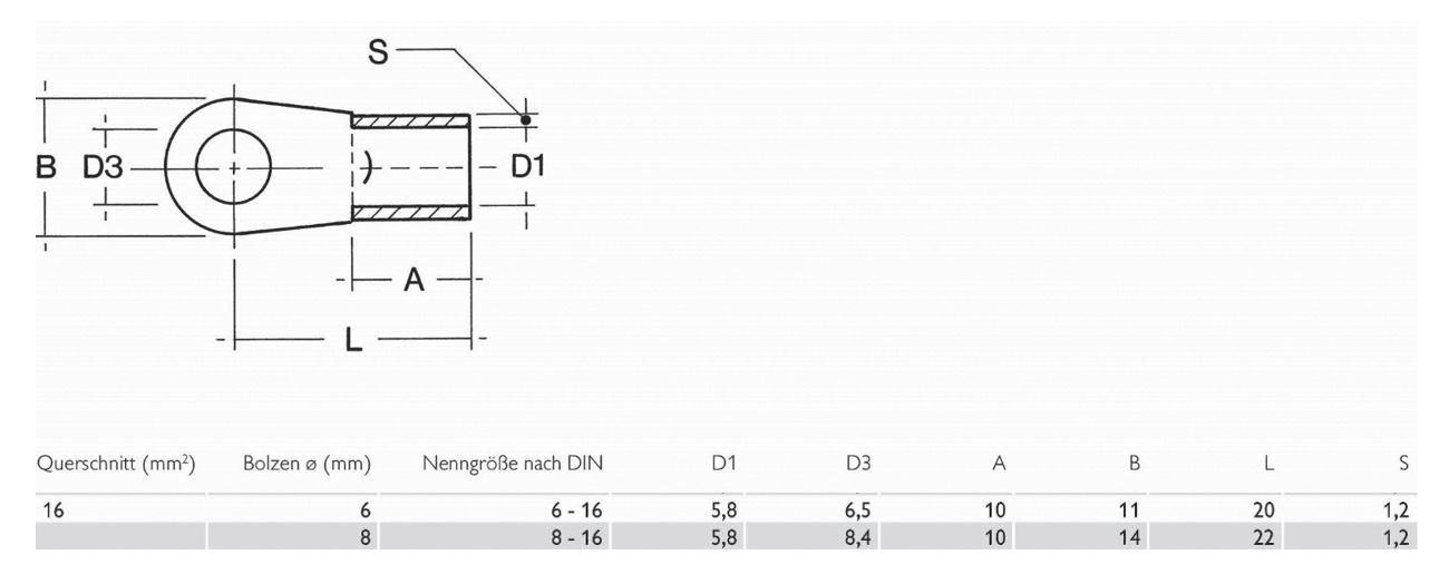 Ringkabelschuh M8 16qmm DIN Entspricht DIN