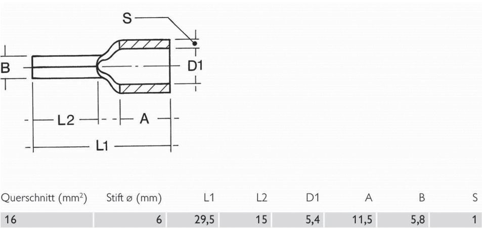 Stiftkabelschuh 16qmm DIN Entspricht DIN
