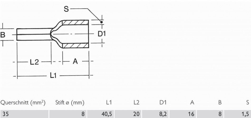 Stiftkabelschuh 35qmm DIN Entspricht DIN