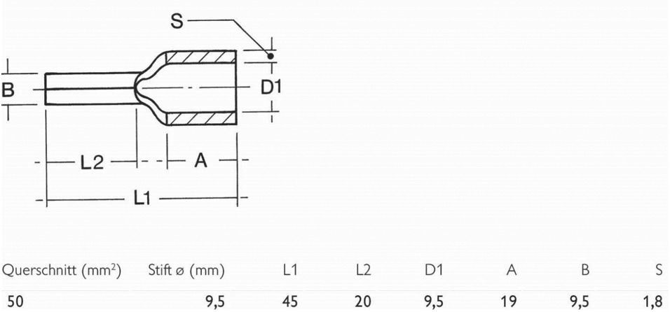 Stiftkabelschuh 50qmm DIN Entspricht DIN