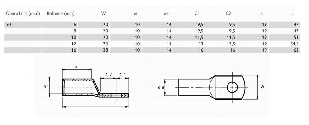 Rohrkabelschuh 50qmm M16 180° (horiz) Cu mehrere verschiedene Ring verzinnt