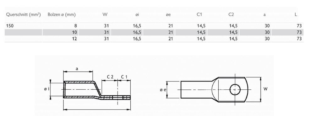Rohrkabelschuh 150qmm M10 180° (horiz) div Ring Cu verschiedene verzinnt