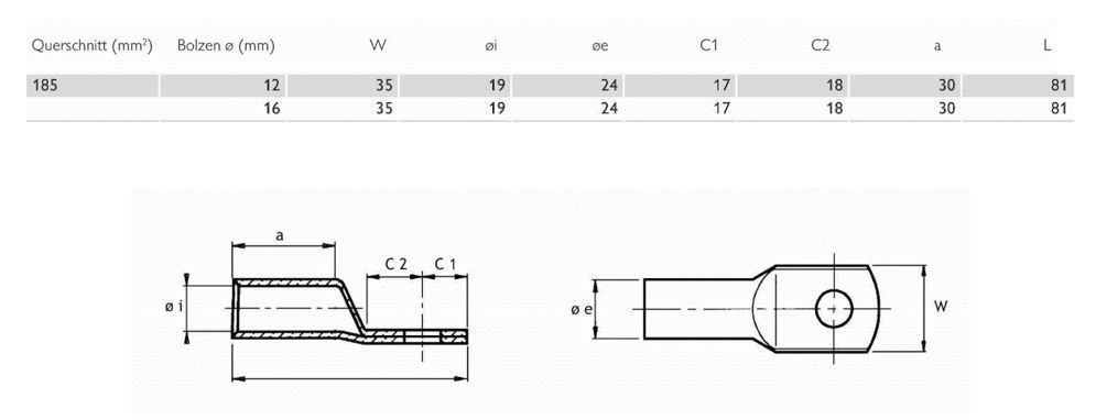 Rohrkabelschuh 185qmm M12 180° (horiz) div Ring Cu verschiedene verzinnt